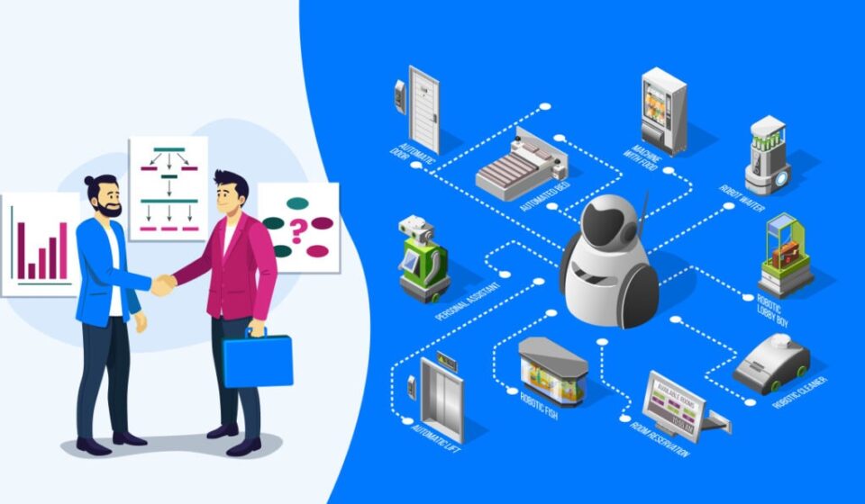 7 Business Operations You Need to Automate Right Now