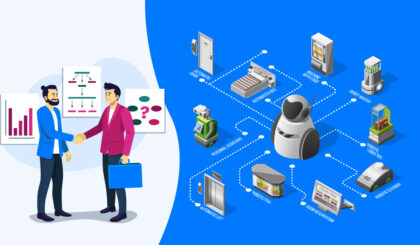 How to Make an Invoice? Step-By-Step Guide