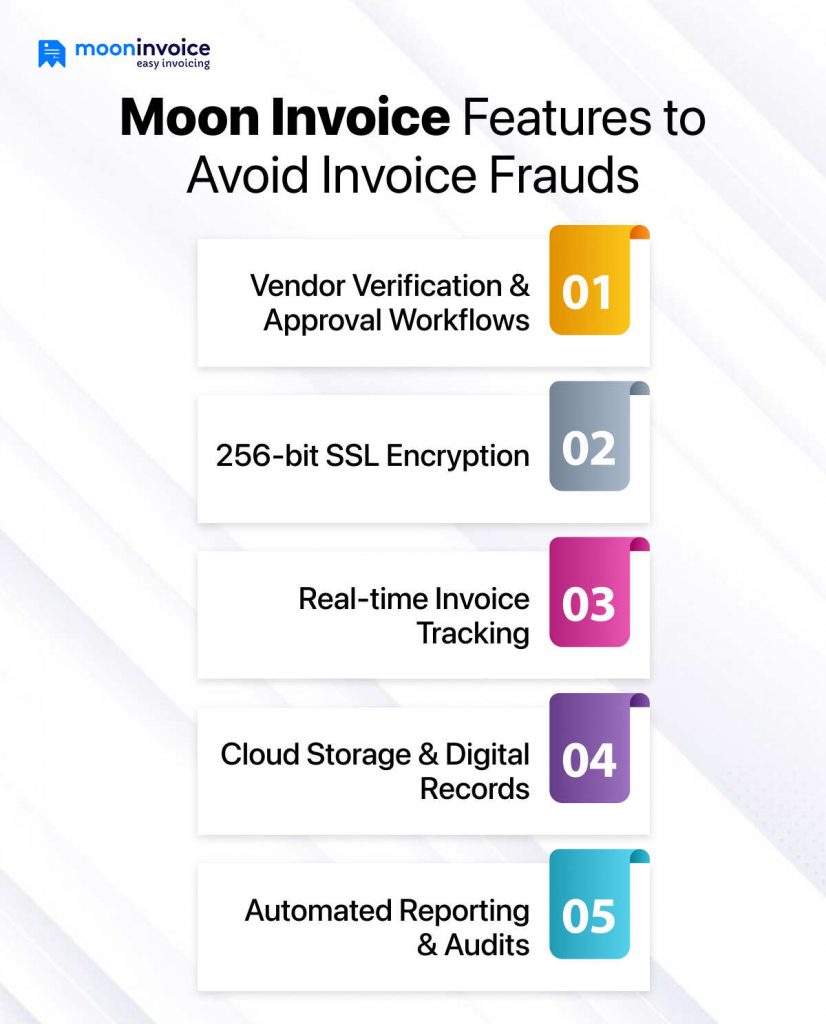 Invoicing Fraud: How to Identify It and Ways to Prevent It