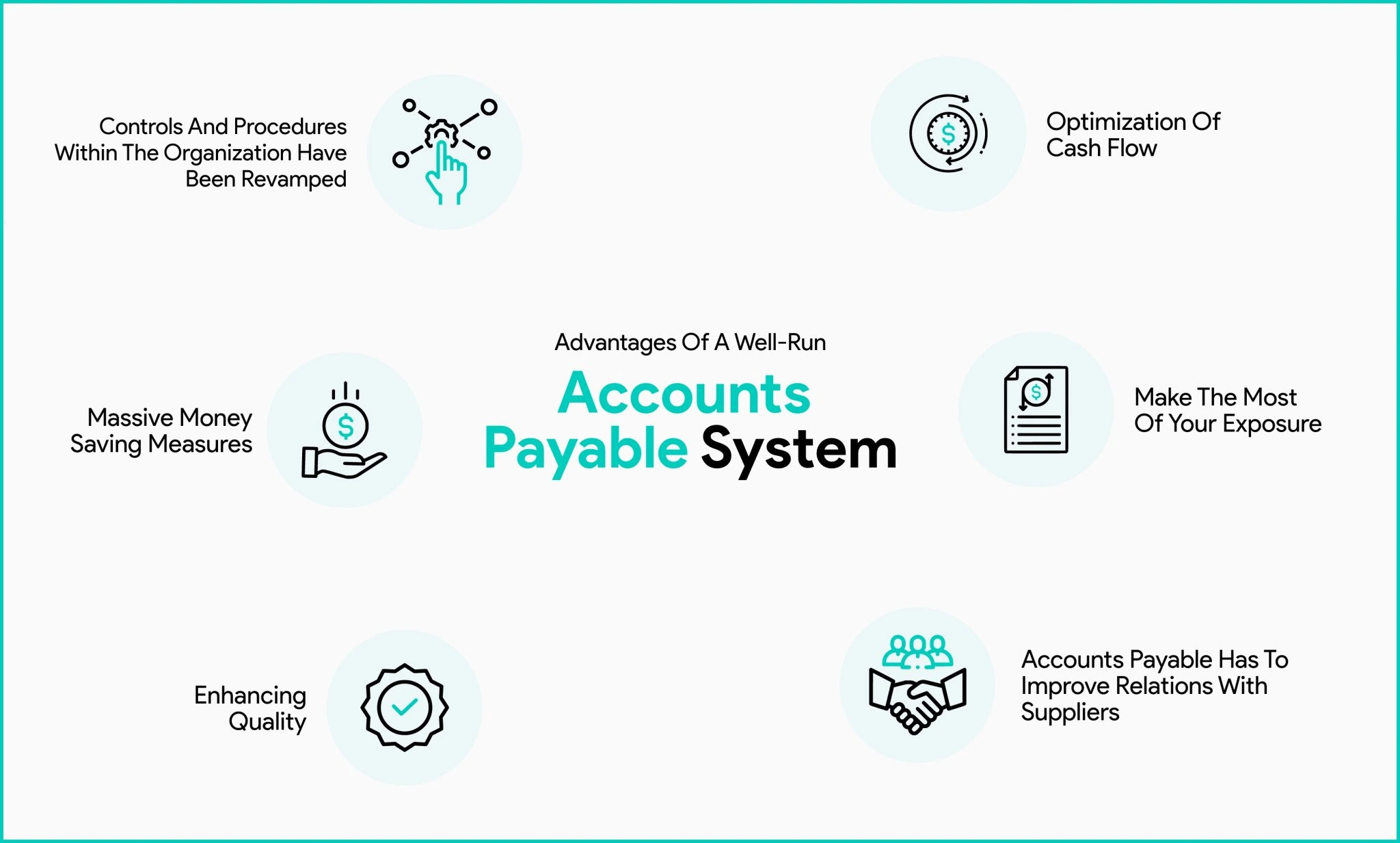 Advantages-of-a-Well-run-Accounts-Payable-System