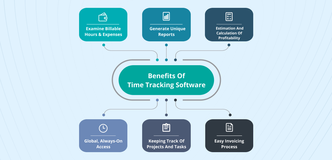 Benefits of Time Tracking Software