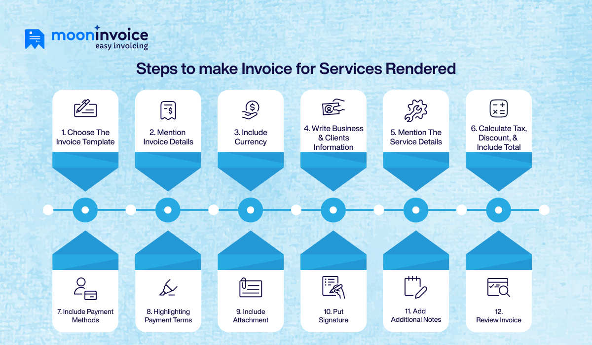 Steps to make Invoice for Services Rendered