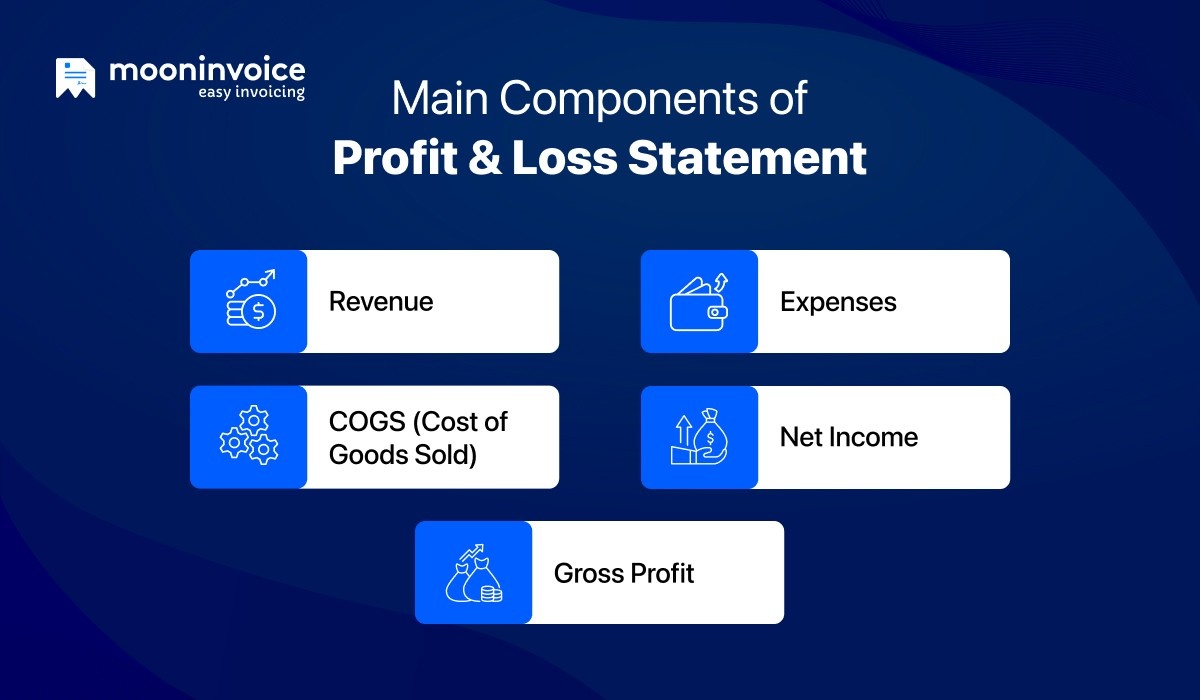 main components of p&l