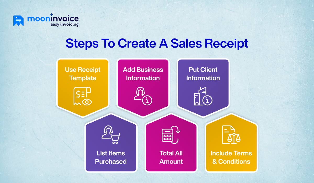 Steps to create a Sales Receipt