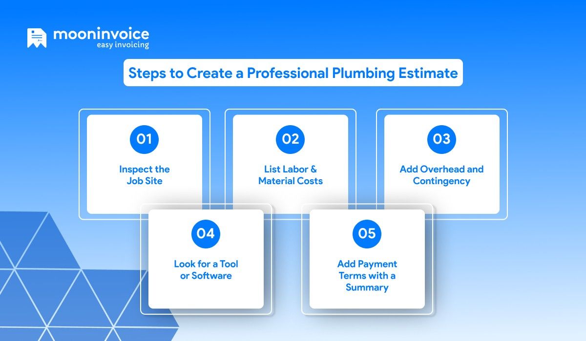 Steps to Create a Professional Plumbing Estimate