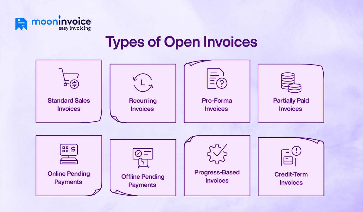 Types of Open Invoices