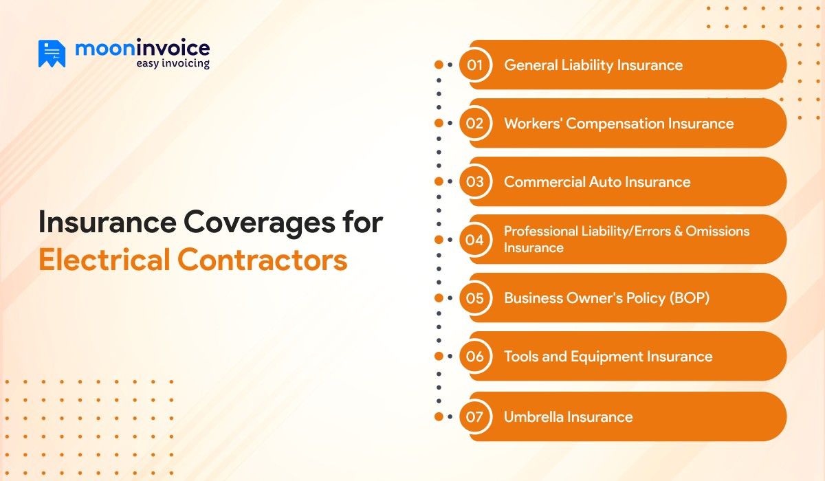 insurance coverage for electrical contractors