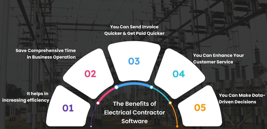 The Benefits of Electrical Contractor Software