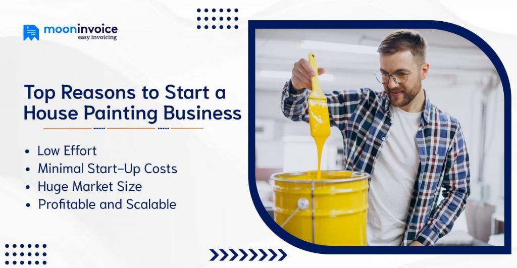 How to Start a Painting Business (2024 Guide for Painters)