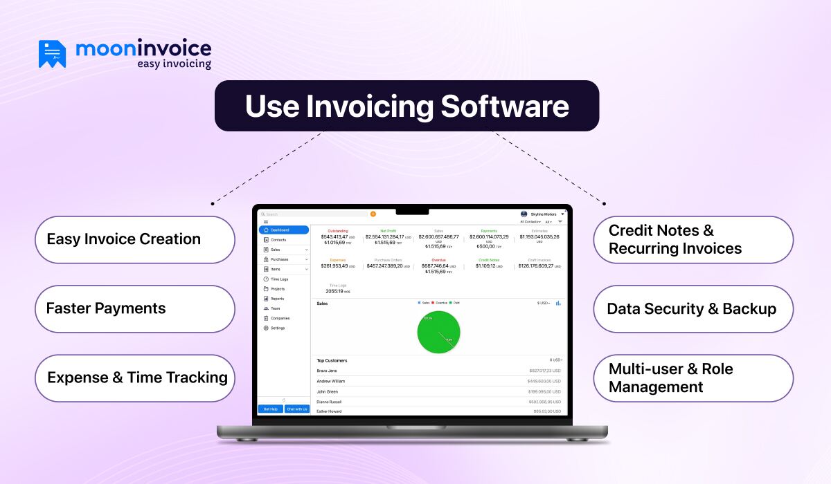 Use Proper Invoicing Software