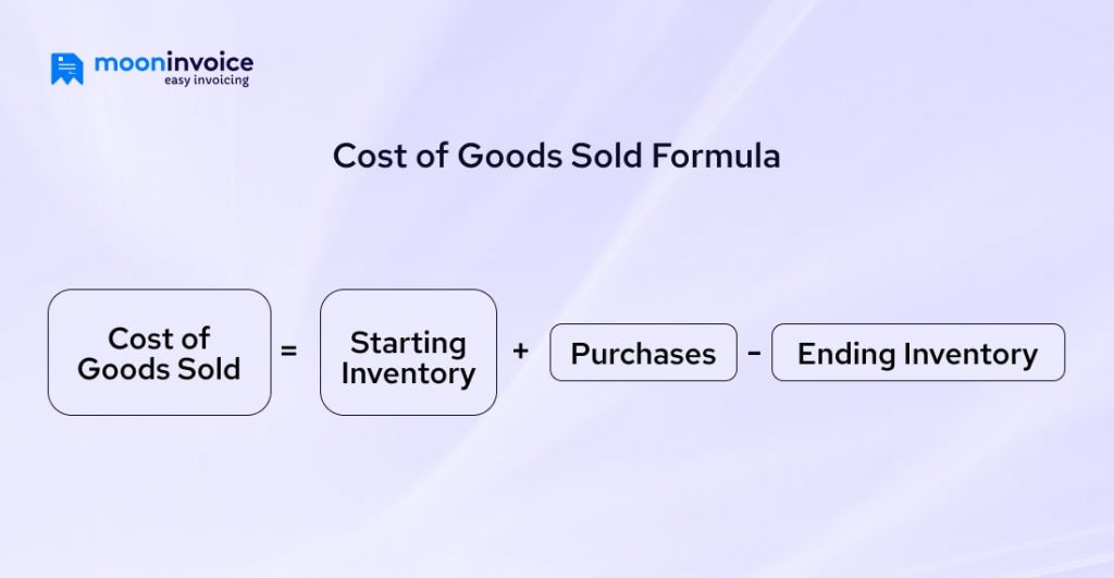 A Manufacturing Company Calculates Cost Of Goods Sold As Follows How to Calculate Cost of Goods Sold (COGS Formula)