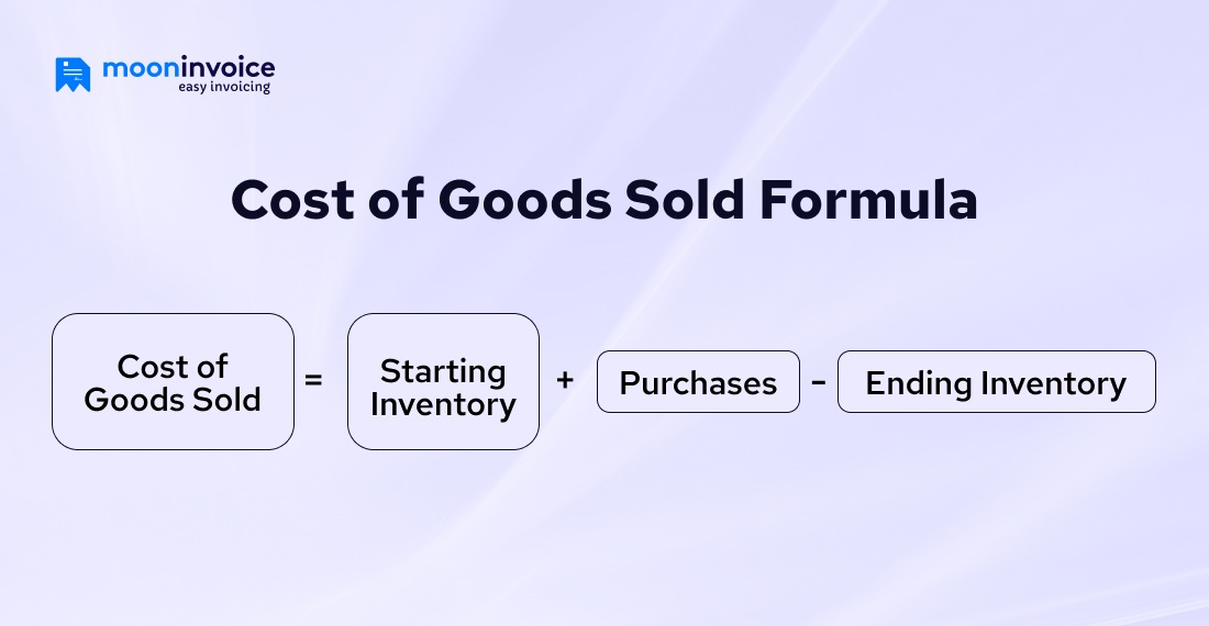 Cost of Goods Sold Formula