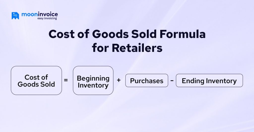 How to Calculate the Cost of Goods Sold | COGS Formula & Calculation