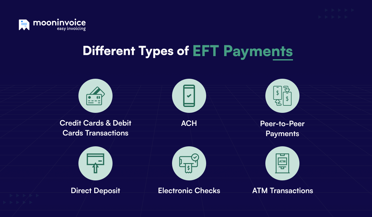 Types of EFT Payments