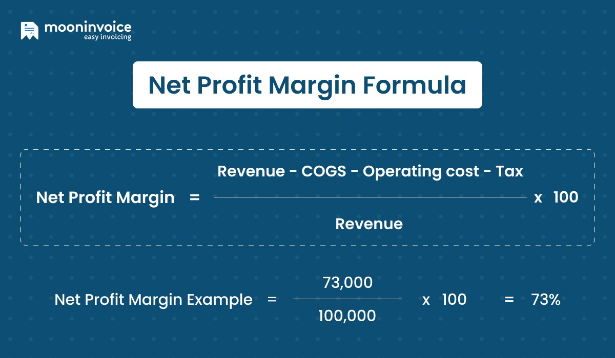 Net Profit Margin Formula Example Calculation