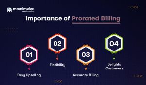 What Is Prorated Billing and How Does It Work?
