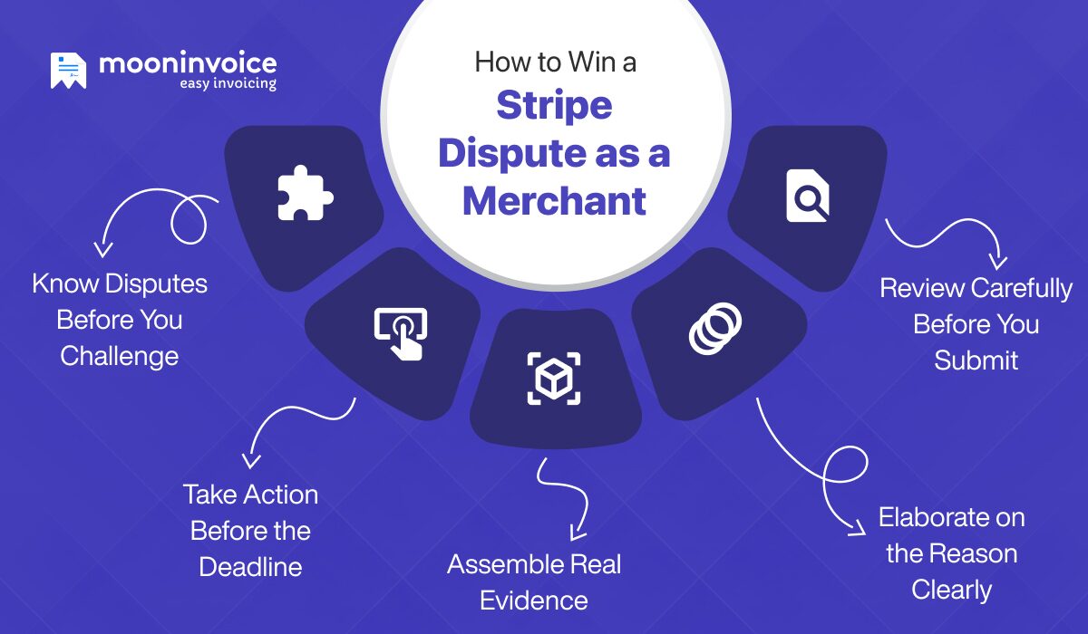 How to Win a Stripe Dispute as a Merchant
