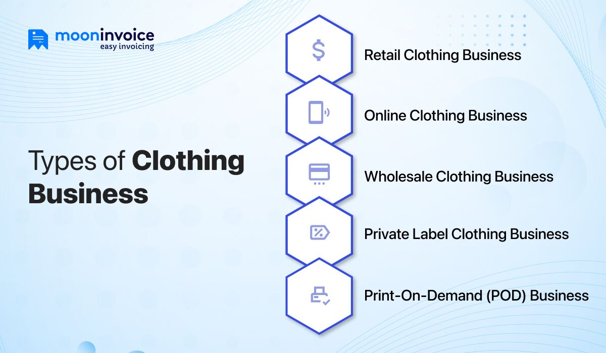 type of clothing business