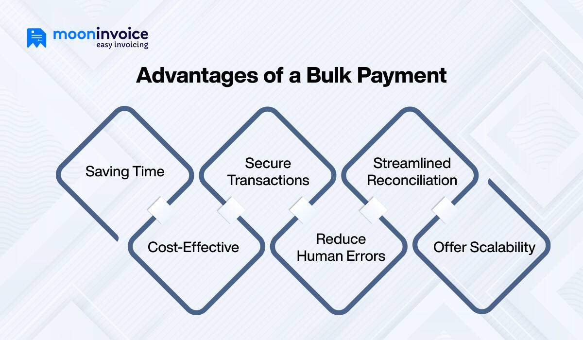 advantages of bulk payment