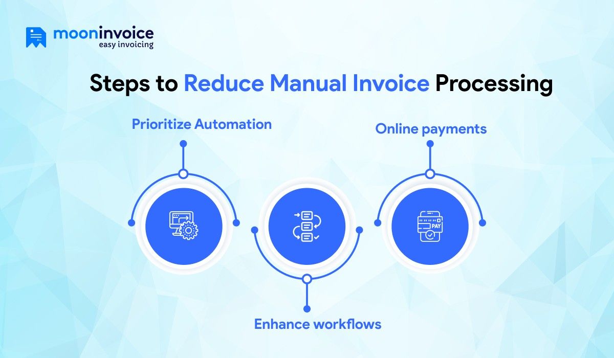 how to reduce manual invoice processing
