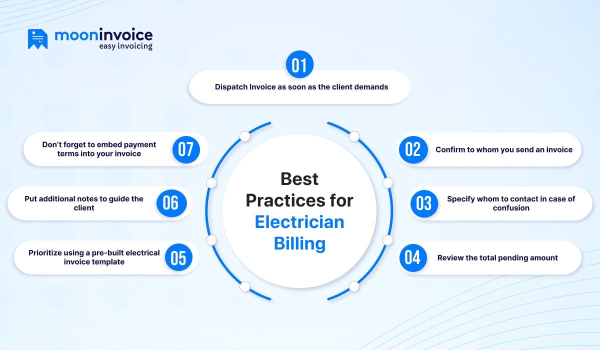 electrician billing practices