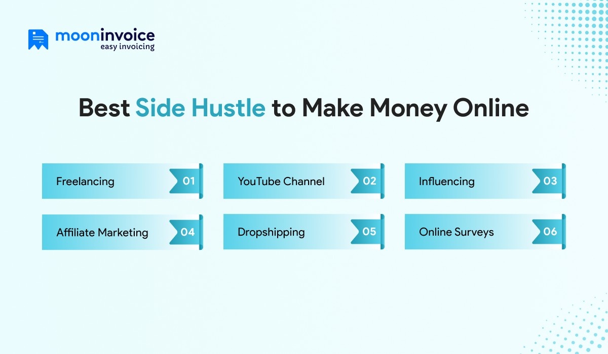 Best Side Hustles to Make Money Online