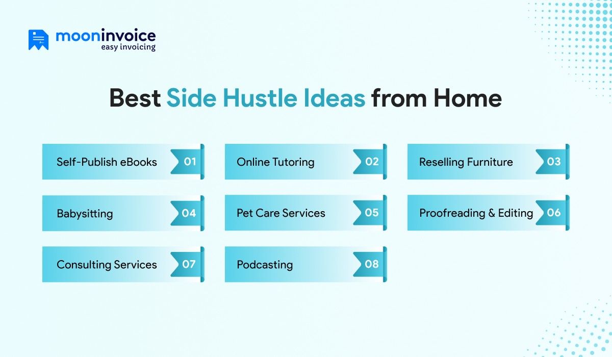 Best Side Hustle Ideas from Home