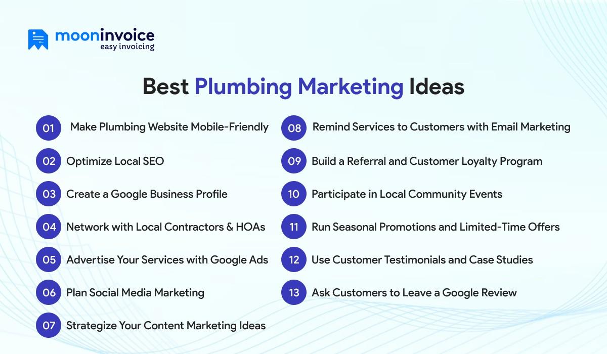Plumbing Marketing ideas