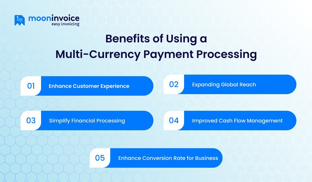 multi-currency payment processing benefits