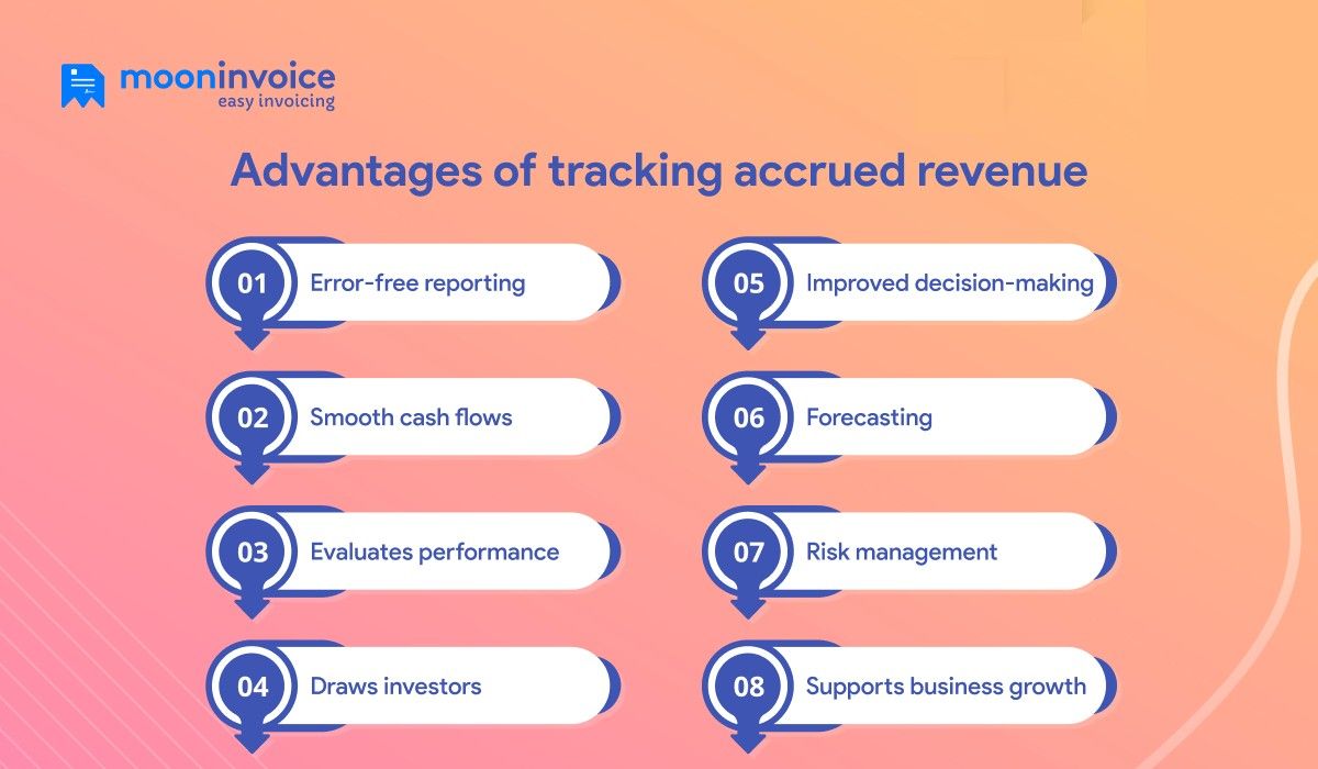 Benefits of Accrued Revenue
