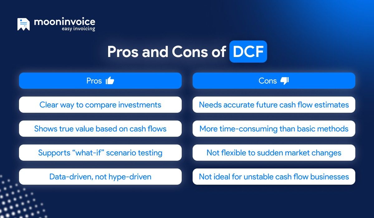 Pros and Cons of Discounted Cash Flow