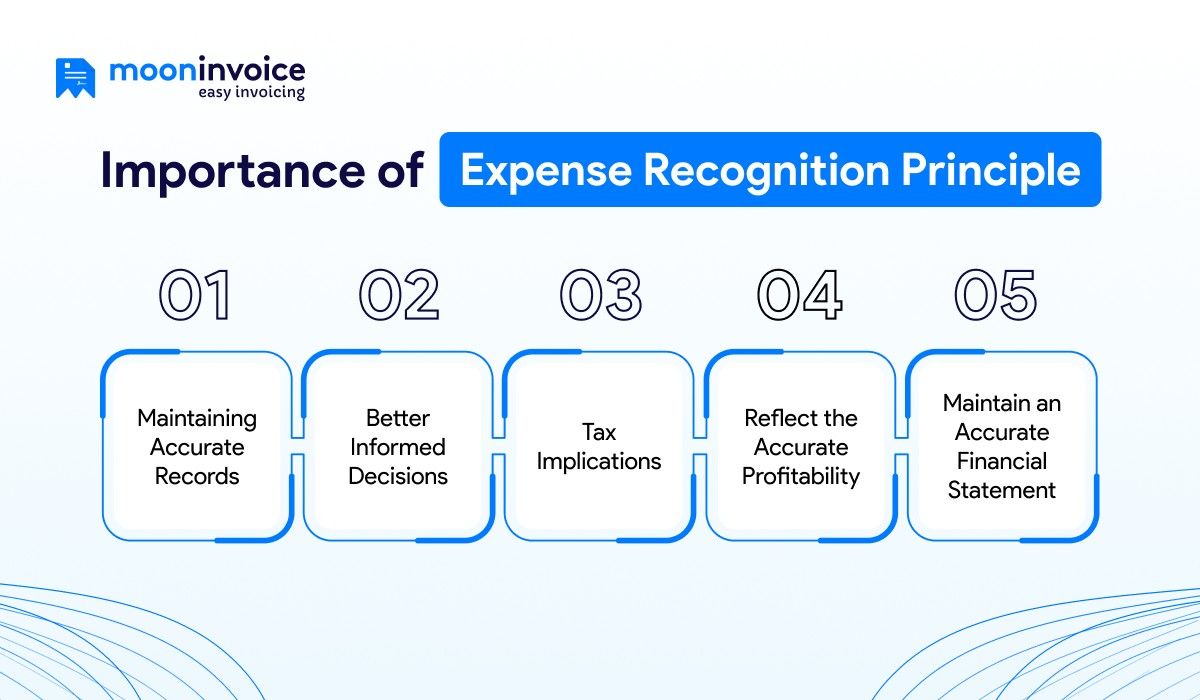 Why Is the Expense Recognition Principle Important?