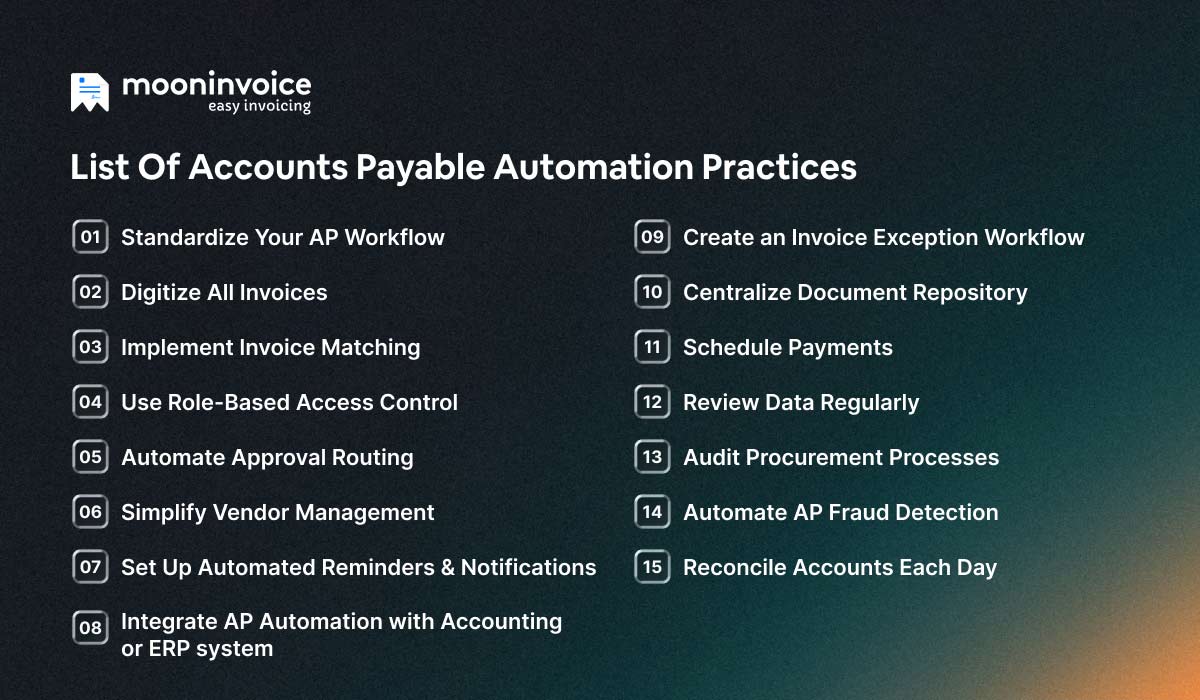 List of Account Payable Automation Best Practices