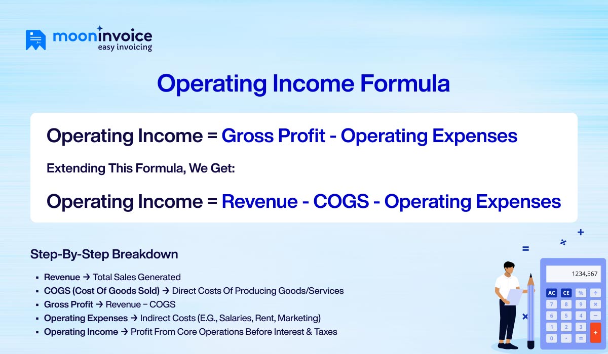 Operating Income Formula