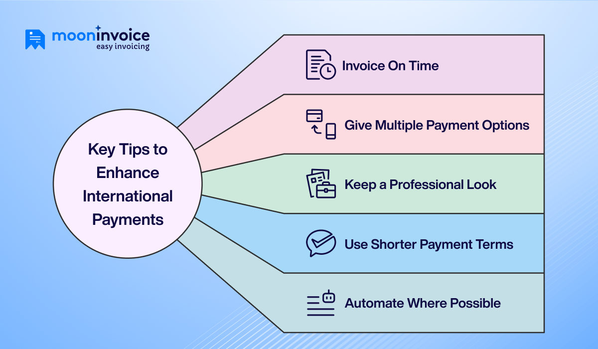 Key Tips to Enhance International Payments