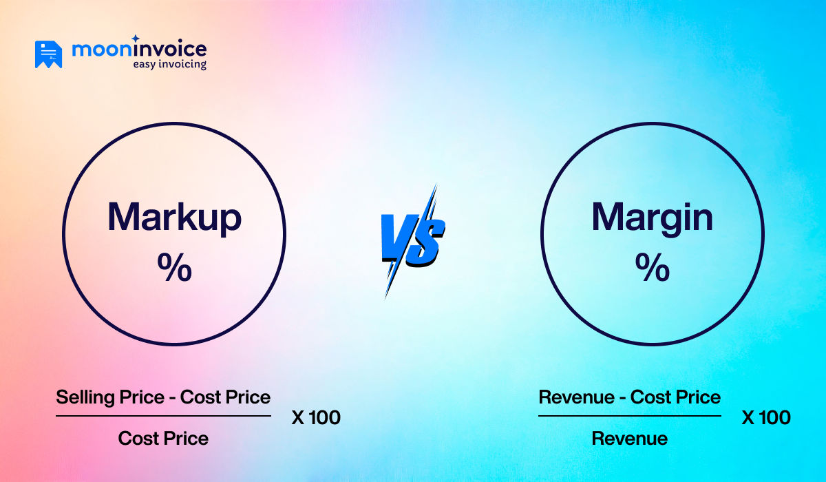 Markup vs Margin: What is the Difference Between Them?