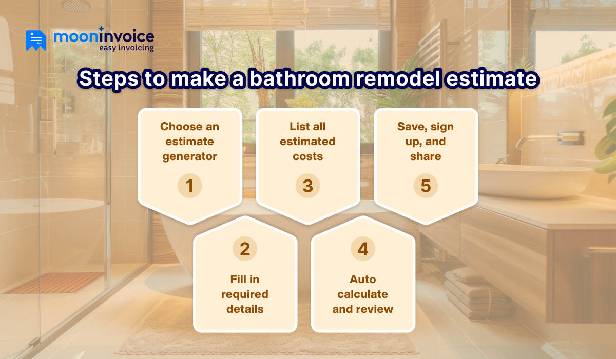 Steps to Make a Bathroom Remodel Estimate