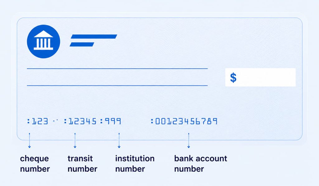 What Is a Bank Transit Number? Meaning, Uses & How to Find It